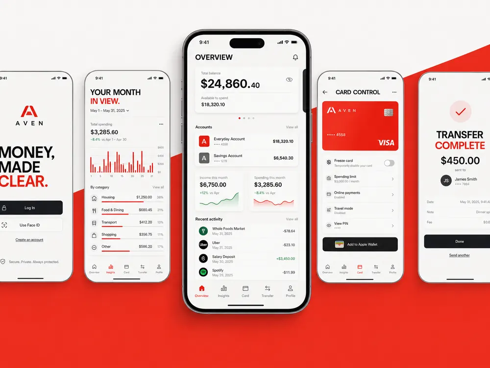 AVEN · Banking App · UI/UX