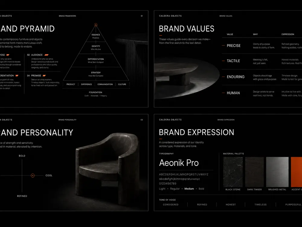 CALDERA OBJECTS · Brand Framework