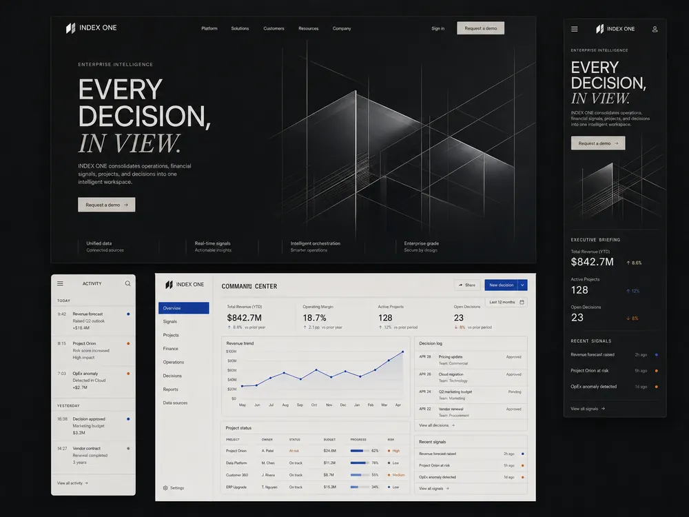 INDEX ONE · Enterprise SaaS · Website